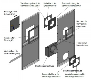 Zubehör Rechtecklagersilo mit Belüftungs-Anschluss für Belüftungseinrichtung