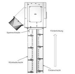 Kettenelevator - Kettenredler Kettenelevator - Kettenredler