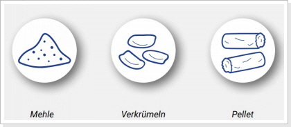 Lagermöglichkeit Polyesteraußensilo