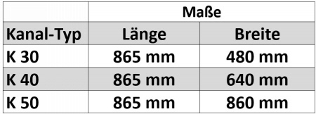 Ma&szlig;e Halbrundkanal f&uuml;r Getreide - Getreidebel&uuml;ftung Flachlagerung