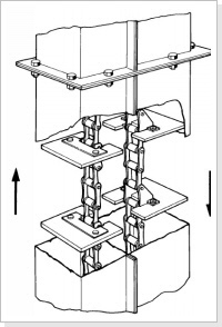 Elevatorkette mit 38,4mm oder 41,4mm Teilung