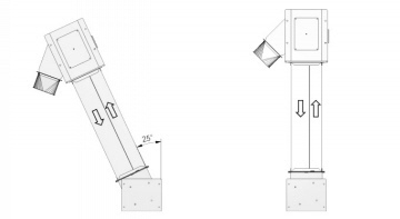 Kettenelevator - Kettenredler Kettenelevator - Kettenredler