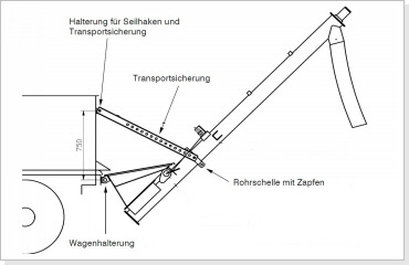Verladeschnecke - D&uuml;ngerschnecke - &Uuml;berladeschnecke - Kipperschnecke