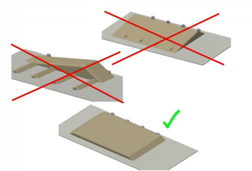 Getreidebel&uuml;ftung Flachlager