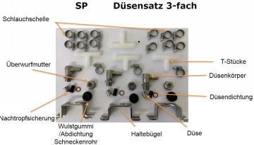 Düsensatz Dosiergerät - Säurepumpe