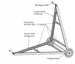 Fahrbare St&uuml;tze f&uuml;r Getreidekanone - Verladeschnecke - bis �max L&auml;nge 6,0m