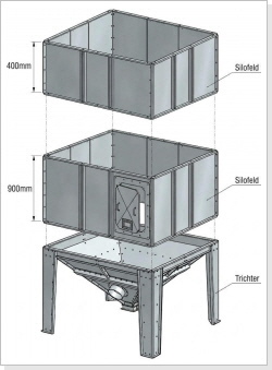 Modulsilo aus Stahl - Stahlinnensilo - Stahlsilo - Getreidesilo - Vierecksilo