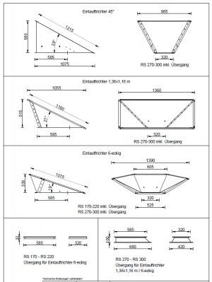 Ma&szlig;e Einlauftrichter Getreidekanone GK