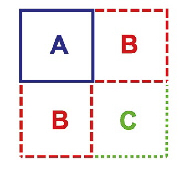 Rechtecklagersilos - Vierecksilos - Vierecklagersilos- verschiedene Silotypen A + B + C