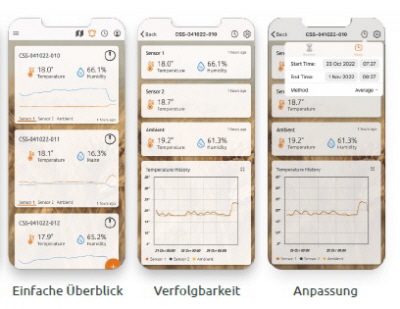 Wireless Funk-Sensor-Speer - Funkmessstab für Temperatur- und Feuchteüberwachung - mit App für Smartphone