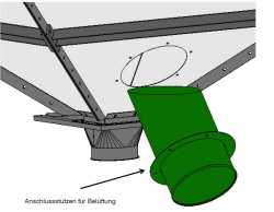 Rechtecklagersilo - Vierecksilo - Belüftungskegel im Trichter